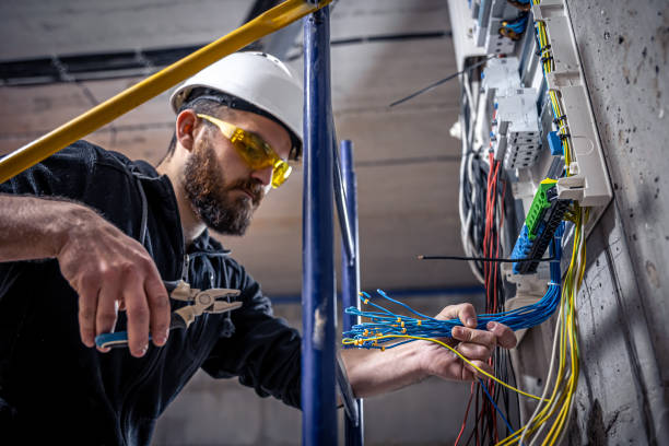 Best Electric Panel Repair  in Upland, CA